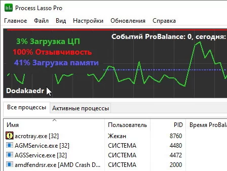 Process Lasso Pro 11.1.0.34 Final