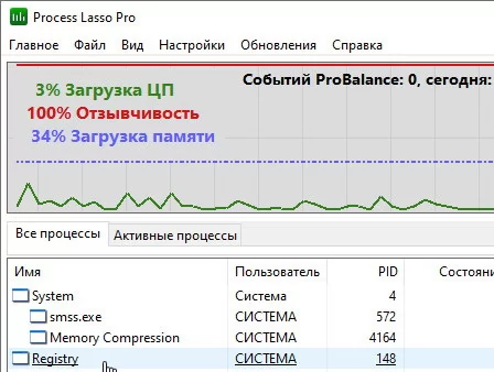 Process Lasso Pro 15.0.2.18 Final